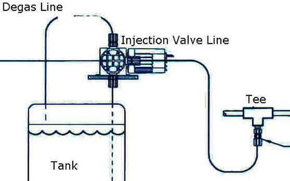 Chemical Feed Pump common wiring diagrams 110 volt 