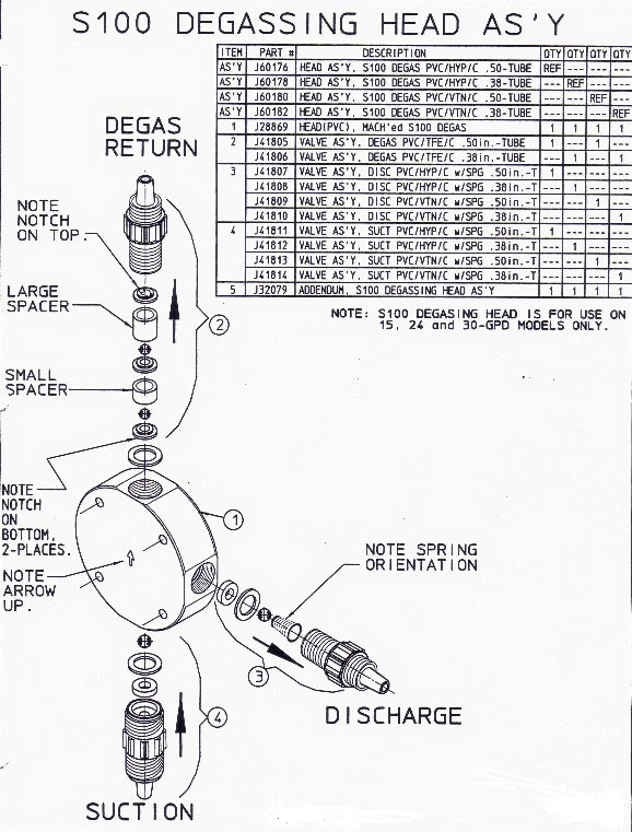 Degasser Pump Diagram