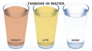 Remove tannins with a tannin filter. A chart for different tannin levels in water.